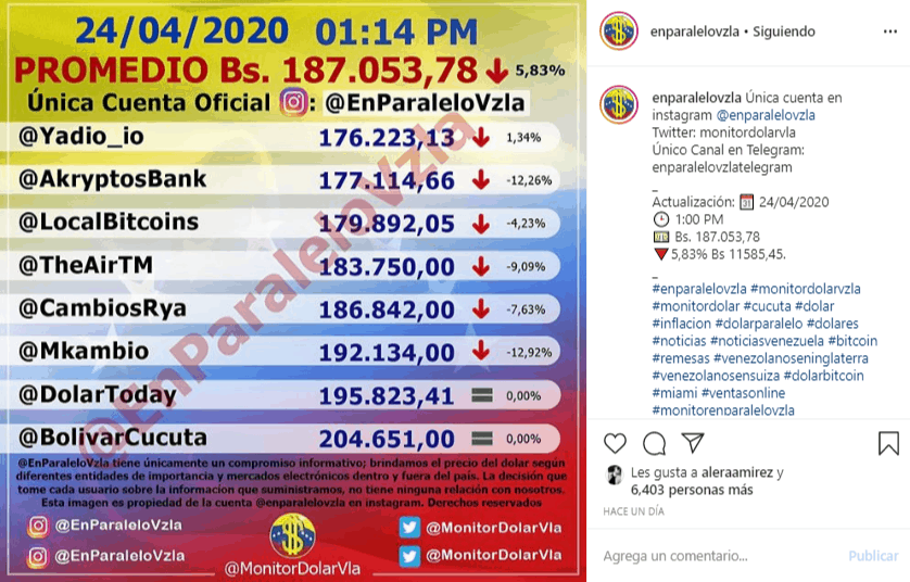 monitordolarve-venezuela-exchange-rate